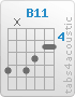 Chord B11 (7,x,7,6,5,5)